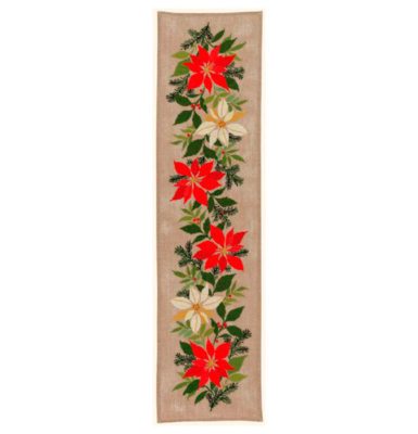 Broderikit Julestjerner