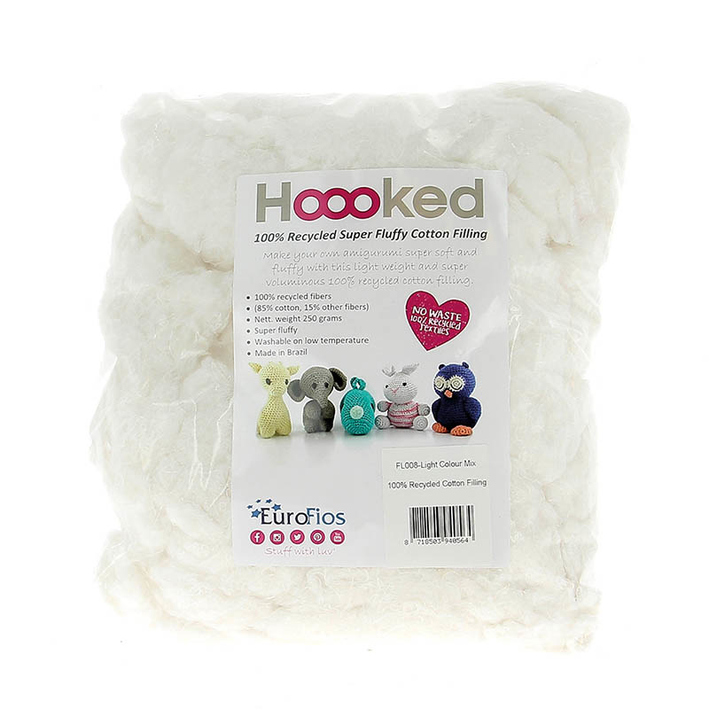 Täyte 100 % kierrätettyä puuvillaa