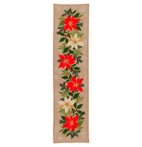 Broderikit Julestjerner